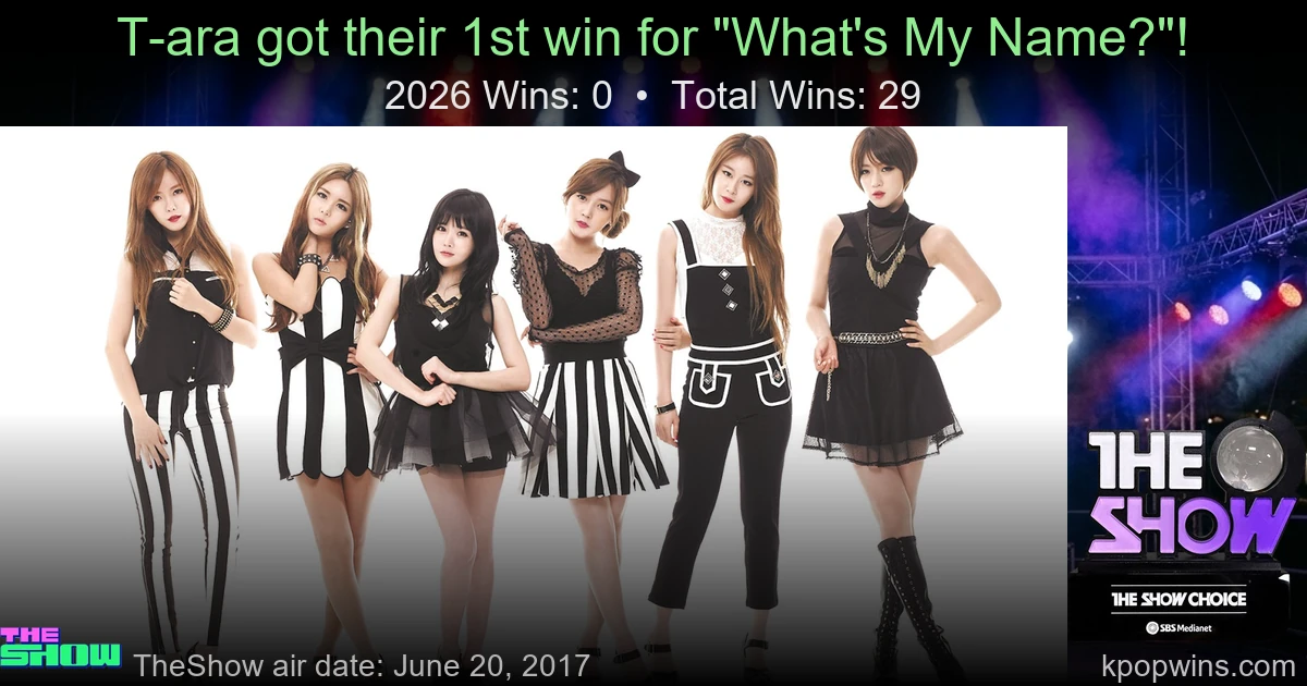 T-ara - What's My Name?